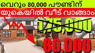 Where to buy cheapest house in UK [upl. by Kcirttap]