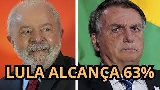 1209 SAI PESQUISA AVASSALADORA QUE DEIXA BOLSONARISMO AINDA MAIS PREOCUPADO [upl. by Ardnuhsal974]