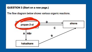 Organic Chemistry Reactions Grade 12 Past Papers [upl. by Reade]