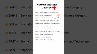 Bachelor degrees in medical yoitubeshorts learnenglish bachelordegree medicalstudent [upl. by Cardew672]