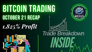 Bitcoin Trading  October 21 Recap  1825 Profit nexusfuturefundofficial bitcoin trading [upl. by Card974]