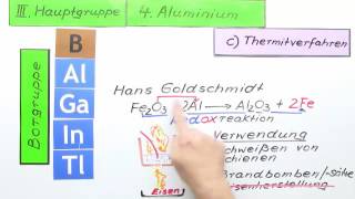 THERMITVERFAHREN  BERECHNUNGEN  Chemie  Anorganische Verbindungen – Eigenschaften und Reaktionen [upl. by Otrebmuh905]