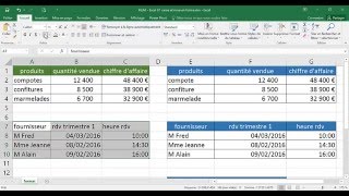 Excel  1 Basique  Cours Saisie et mise en forme [upl. by Nylyahs206]