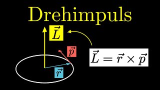 Drehimpuls  einfache Erklärung Berechnung Physik [upl. by Atniuq]