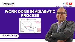 10 Work done during adiabatic process [upl. by Aicineohp]