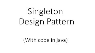 Builder Design Pattern in Java Theory [upl. by Irb277]