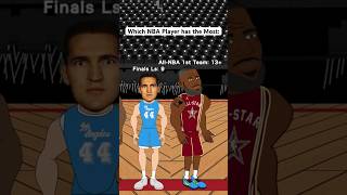 Which NBA Player has the Most Part 2 nba [upl. by Analeh271]