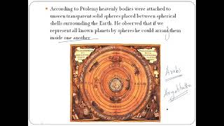 Geocentric Model of Ptolemy [upl. by Dlorad450]