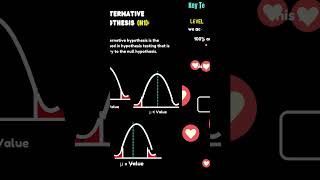 What is Hypothesis Testing in Machine Learning hypothesis hypothesistesting [upl. by Epoillac]