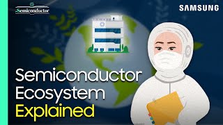 ‘Semiconductor Ecosystem’ Explained  All About Semiconductor by Samsung Semiconductor [upl. by Notnad]