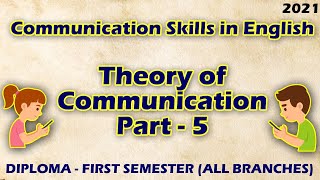 Flow of Communication  Components of Nonverbal Communication  Types of Barrier  Part 5 [upl. by Acisse]