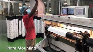 Flexographic Printing Process [upl. by Aidnama]