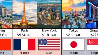 Top 100 Richest Cities In The World 2023 [upl. by Trix]