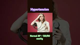 Hypertension shorts hypertension short [upl. by Bernarr]