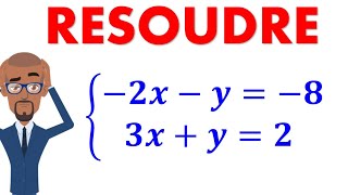 Résoudre un système par substitution [upl. by Romonda]