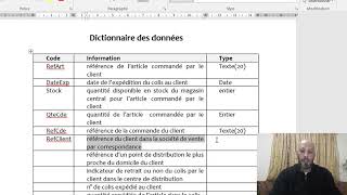 Elaboration dun dictionnaire des données [upl. by Demetre]