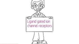 Ligand Gated Ion Channel شرح مبسط باللغة العربية quot [upl. by Olivann841]