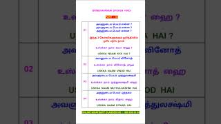 Part 5 Speaking Practice Hindi sentences Daily use Hindi sentences hindilearning learnhindi [upl. by Jarid]