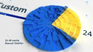 50000 Mühendis ve Satın Alma Profesyonelinin Tercihi Xometry [upl. by Opportuna]