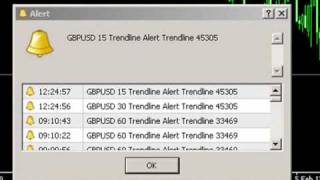 Trendline Alert Indicator for MetaTrader [upl. by Sivie718]