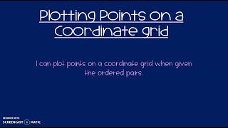 Plotting Points on Coordinate Grid First Quadrant [upl. by Akinehc]