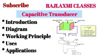 Capacitive Transducer  Working Principle  Uses  Applications of Capacitive Transducer  Mech [upl. by Bravar]