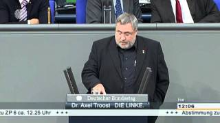 Axel Troost DIE LINKE Wirtschaftspolitik ist schon lange Bremse für Wachstum und Beschäftigung [upl. by Pirnot754]