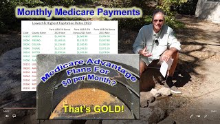 California Medicare Advantage Plans Costs Medicare Over 1000 Per Month [upl. by Vanya]