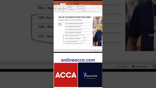 Starting ACCA After Icom intermediate ACCA career guide exam education [upl. by Tekcirc]