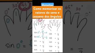 Ângulos notáveis como memorizar os valores do seno e cosseno  a regra dos dedos [upl. by Wichern]