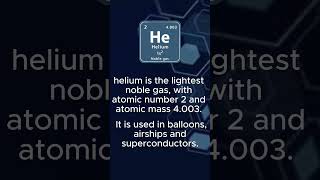 Helium chemistry education elements Guidelines Fun Facts learning [upl. by Gearalt]