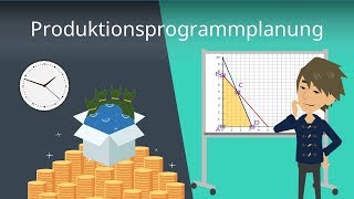 Produktionsprogrammplanung [upl. by Lebna]