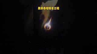 恒星是如何被黑洞吞噬的探索宇宙黑洞 [upl. by Center503]