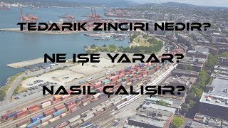 TEDARİK ZİNCİRİ NEDİR  NASIL ÇALIŞIR [upl. by Analed]