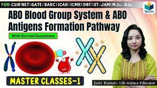 ABO BLOOD GROUP SYSTEM  Blood Types amp ABO Antigens formation  Master Class1 [upl. by Monica982]