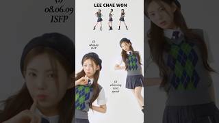 HiHat Trainee Character Poster LeeChaeWon [upl. by Ennagem335]