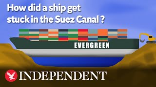 How did a ship get stuck in the Suez Canal [upl. by Mozes]