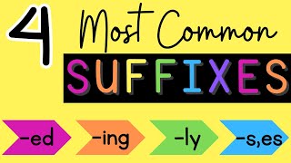 4 Most Common SUFFIXES Vocabulary Building [upl. by Vacuva963]