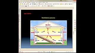 HVAC BASIC and INTRO [upl. by Ahsenhoj]