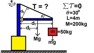 Physics 15 Torque Example 1 1 of 7 Mass on Rod and Cable [upl. by Kelsy791]