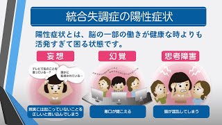 統合失調症とその治療（再発予防、治療薬の剤型選択） [upl. by Tihom75]