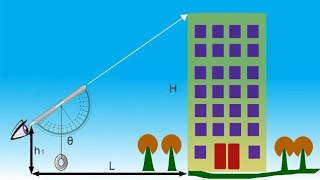 Height and Distance Using Clinometer With Sania Pal Class 10th [upl. by Kan]