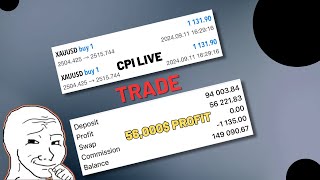 CPI DATA Live  Gold and forex Trading  TRADING LIVE with VIP members  11 Sep  btc xauusd [upl. by Ahtelat]