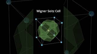 BCC Body Centered Cubic Wigner Seitz Cell  Solid State Physics shorts [upl. by Ahtiuqal682]