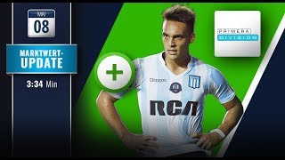 MarktwertUpdate Argentinien Dickes Plus für Lautaro Martínez [upl. by Ecirted]