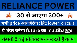 Reliance power share latest news  Big game in reliance power  FII and DII buying reliance power [upl. by Noellyn]