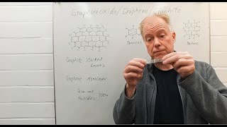 Graphene and Graphene Oxide Chemistry made simple 10 [upl. by Akcebar]