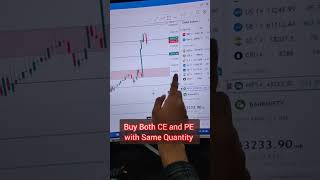 Hedging Kya Hota hai trading banknifty stockmarket investment finance bse daytrading [upl. by Yelserp135]