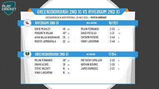 Greensborough 2nd XI v Rivergum 2nd XI [upl. by Loleta]