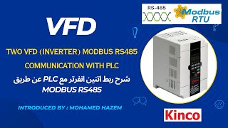 Two VFDs Inverter Modbus RS485 communication with Kinco PLC [upl. by Rann]